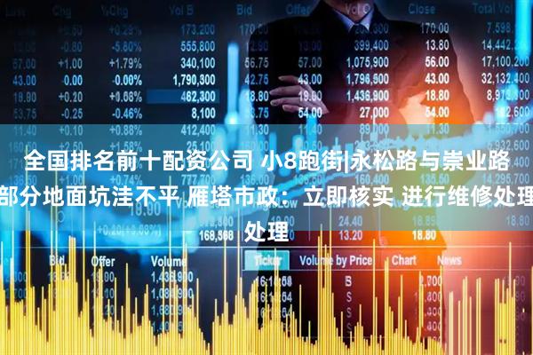 全国排名前十配资公司 小8跑街|永松路与崇业路部分地面坑洼不平 雁塔市政：立即核实 进行维修处理